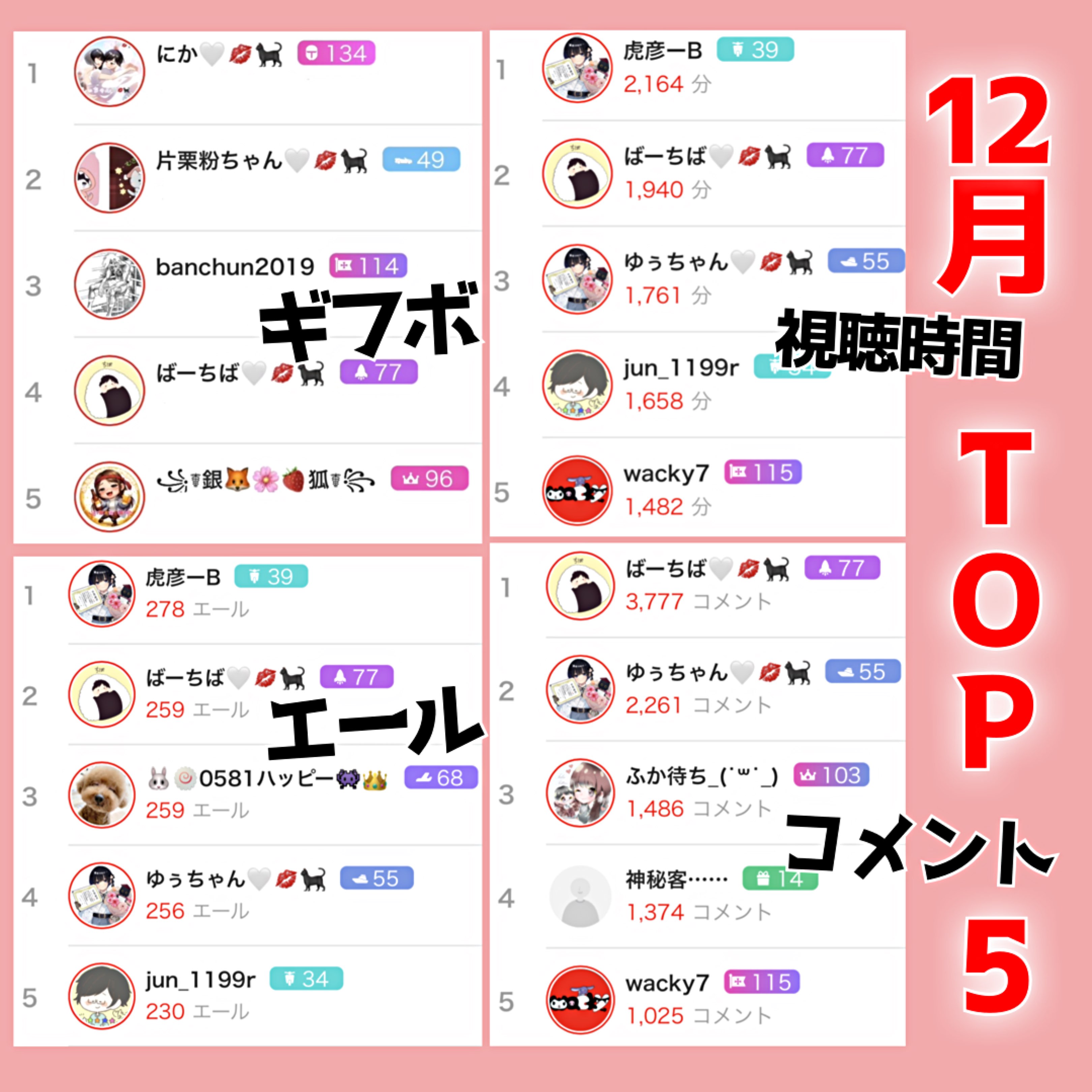 しぃちゃん🤍💋🐈‍⬛: 感謝と笑顔が紡ぐ、夢見るようなエレガントライバー