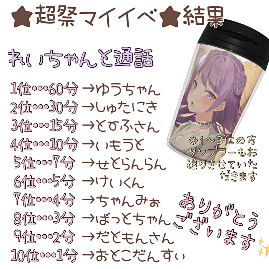 17 Your Life S Moments