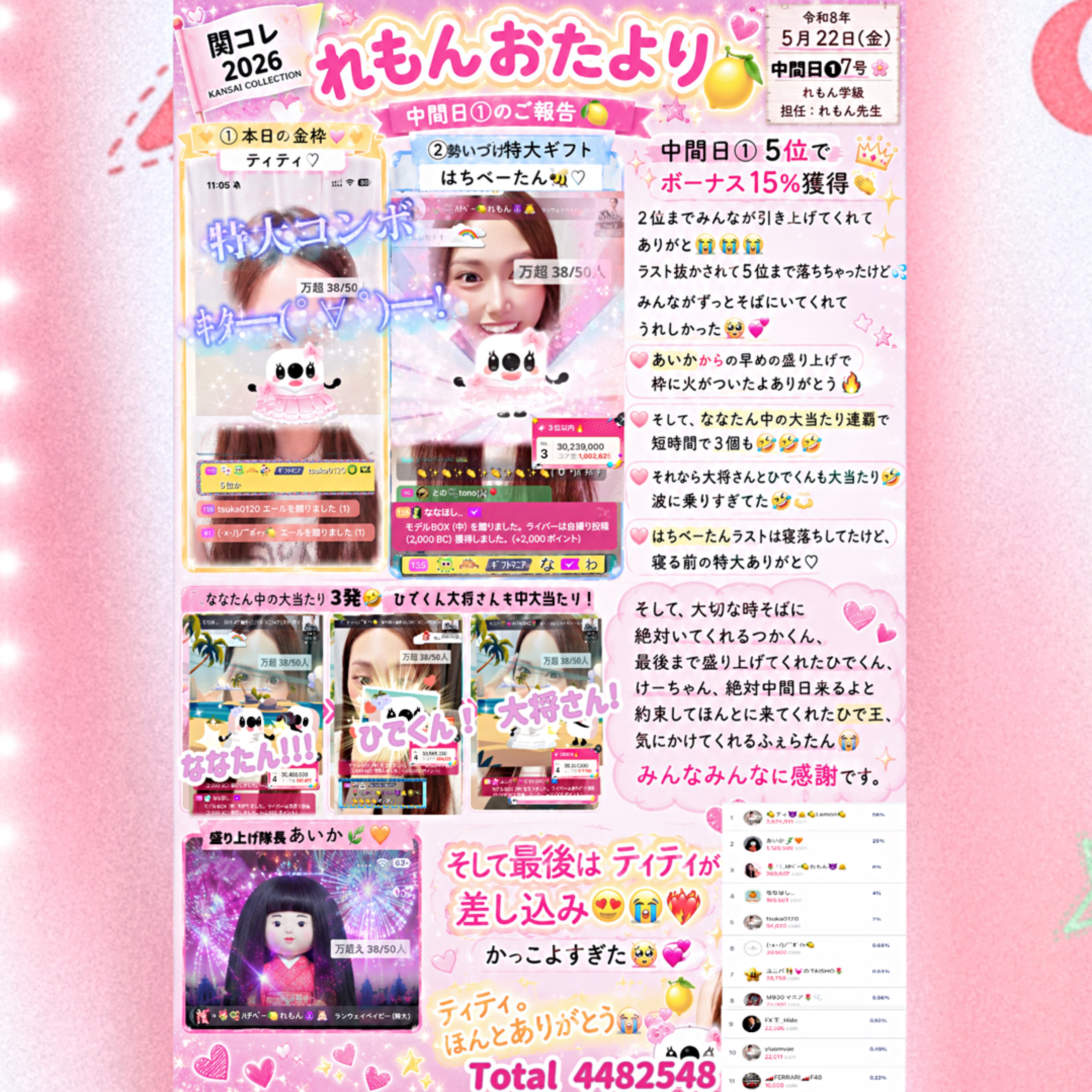 れもん😈👼🍋Lemon🍋：優雅女王的璀璨皇冠 | 關西時尚盛典之路邀您同行！