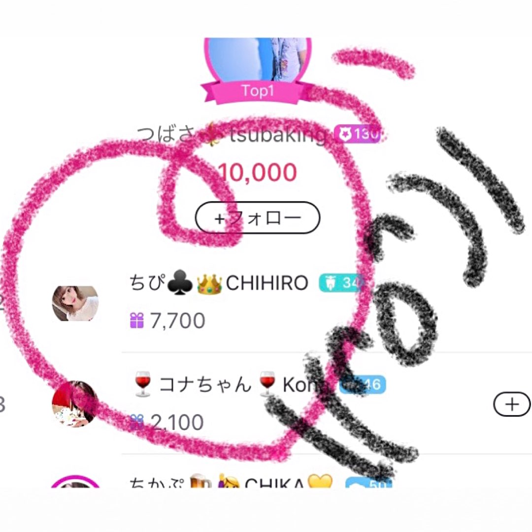 17 Your Life S Moments